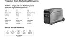 EcoFlow Delta 3 Pro 4000W Portable Power Station 4096Wh - ETA May 2026