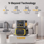 FlashSpeed 600 600W 499Wh AC/DC Portable Power Station Generator