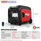 GENPOWER 6.2kW Peak 6.0kW Inverter Generator, Push Button & Remote Start, 15L Tank, Portable w/ Wheels, Camping, Backup