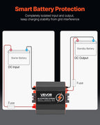 VEVOR 12V 20A DC to DC Charger Battery Charger 250W for Lead-Acid Lithium AGM