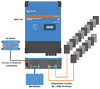 Victron SmartSolar MPPT RS 450/200-Tr