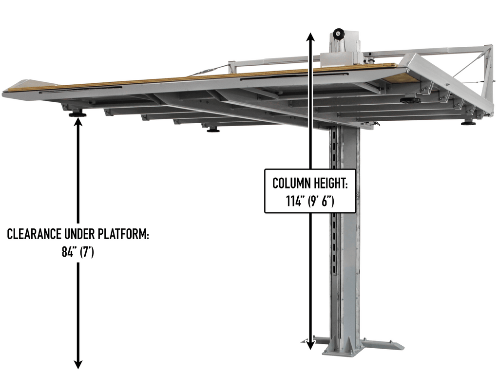 Powerline VSL-10