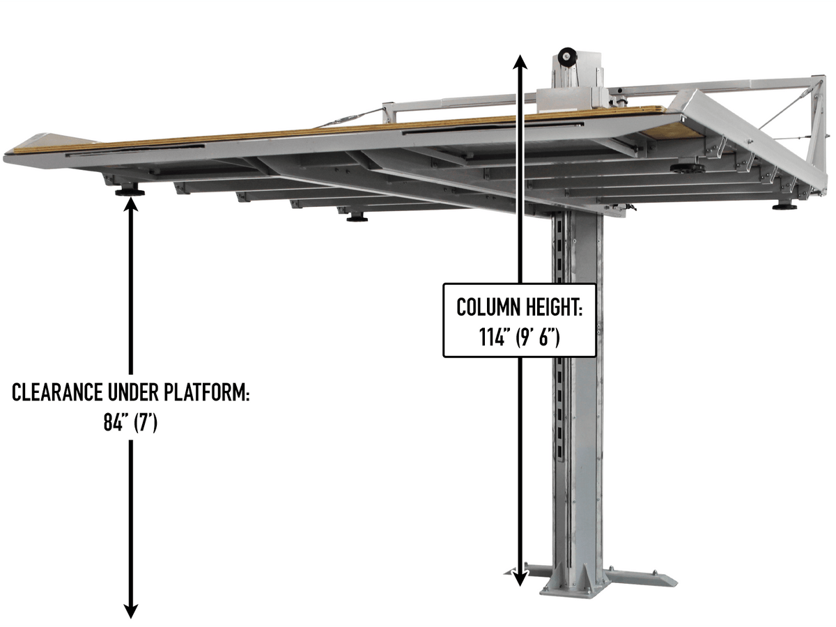 Powerline VSL-10