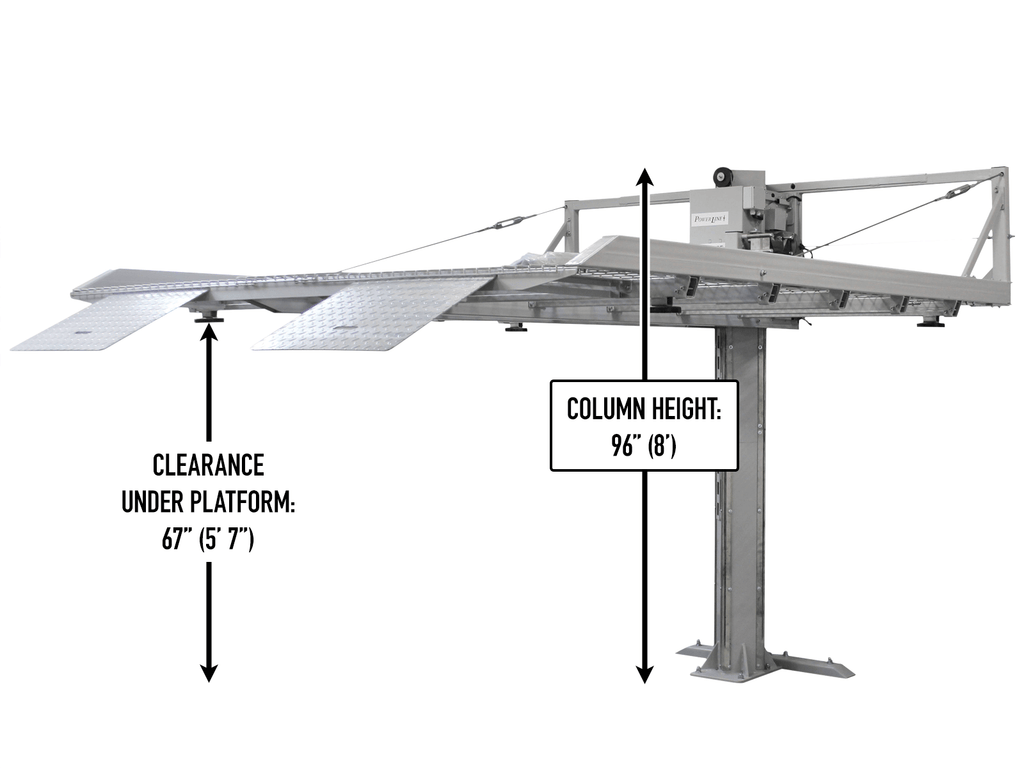 Powerline VSL-8