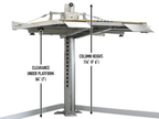 Powerline VSLC-10