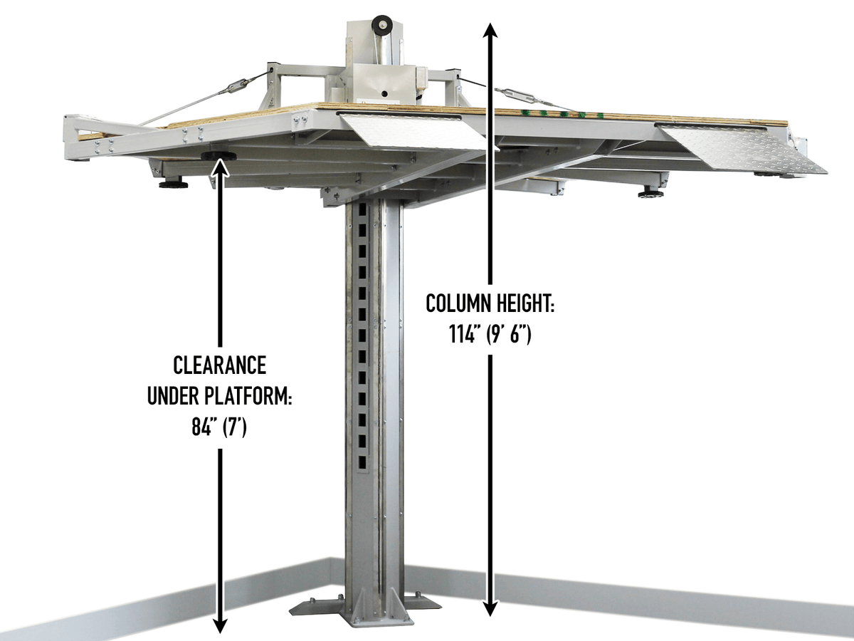Powerline VSLC-10