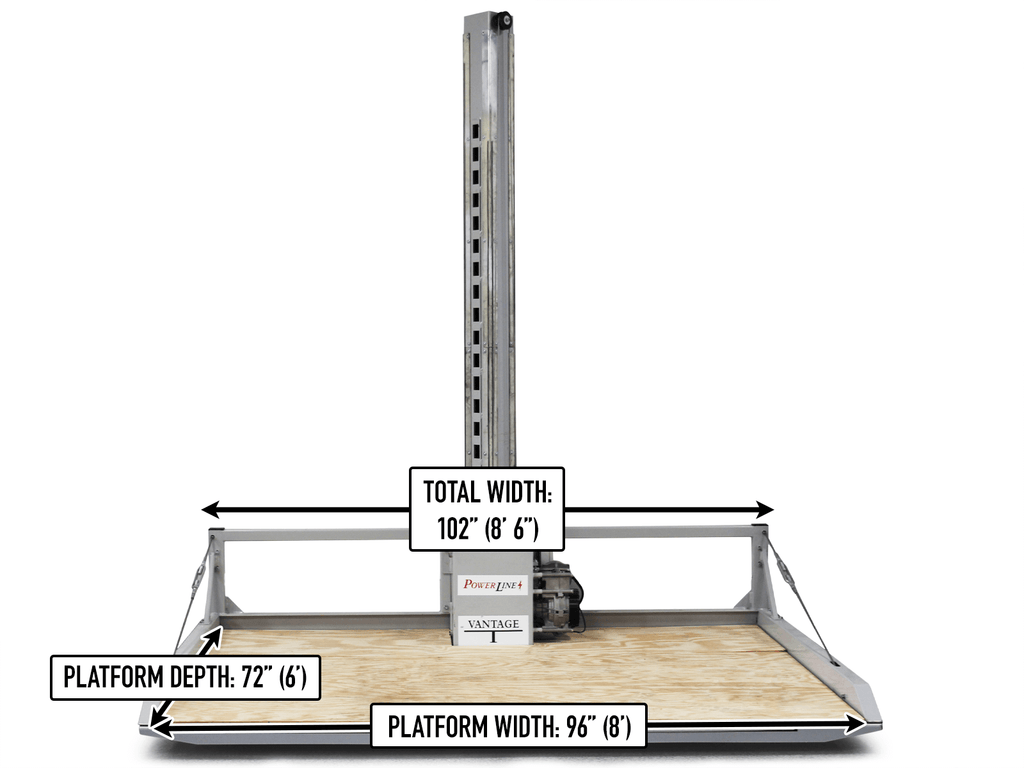 Powerline VSLS-10