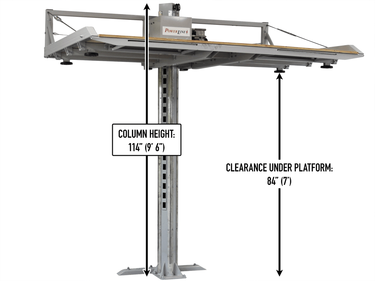 Powerline VSLS-10