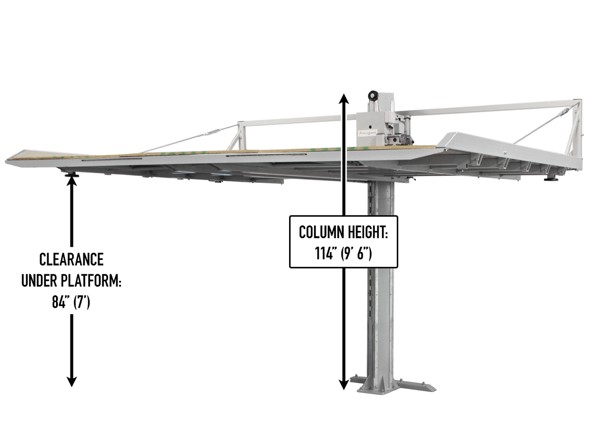 Powerline  VSLW-10
