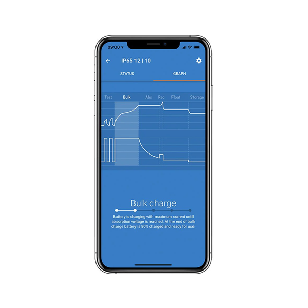 Victron Blue Smart IP65 Charger 12V 25A