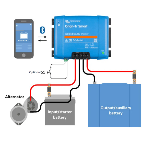 Victron Orion-TR Smart 12/12-18A 220W Isolated DC-DC Charger