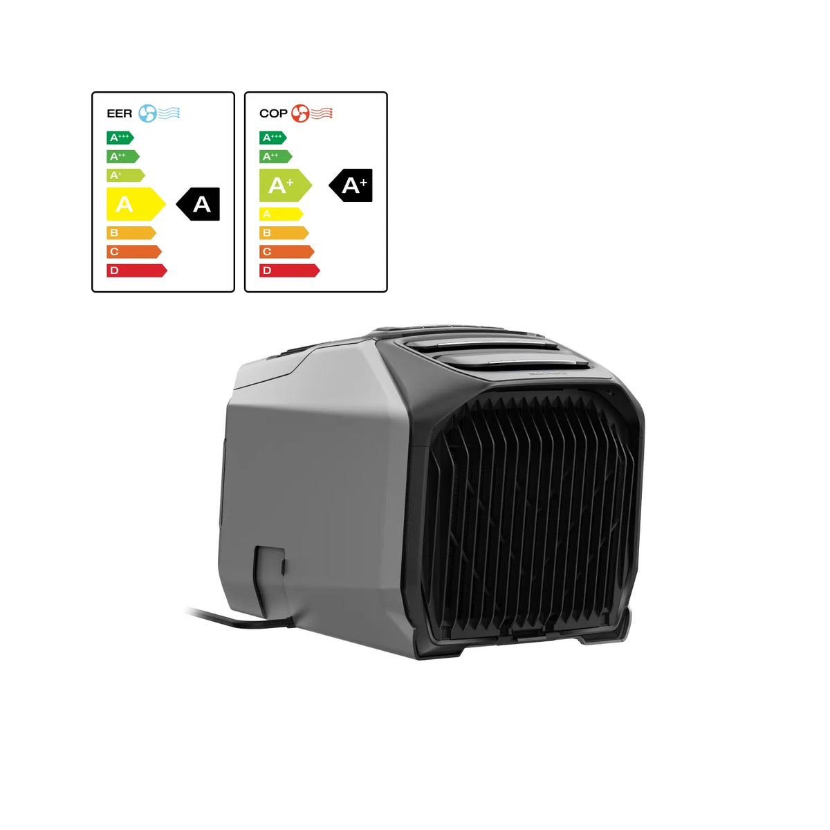 Ecoflow Wave 3 Portable Air Conditioner + Wave 3 Battery