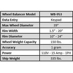 Tuxedo WB-953 Wheel Balancer - Hood Assembly Included