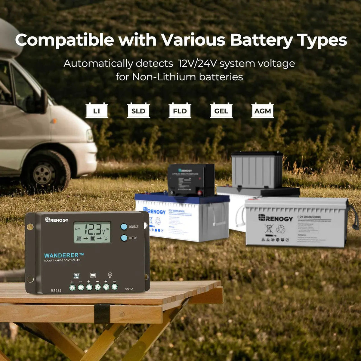 Wanderer 10A PWM Charge Controller with BT1