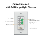 Carro DC Ceiling Fan Wall Control Fan Speed Control and Light On/Off/Dimming Switch