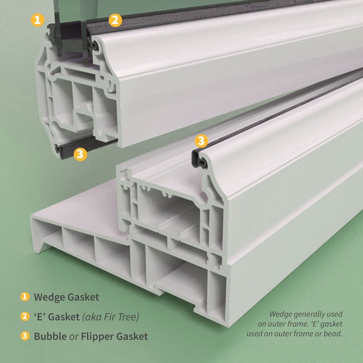 Rubber Wedge & E Gasket