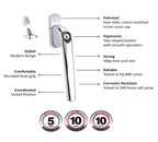 uPVC Universal Window Handle