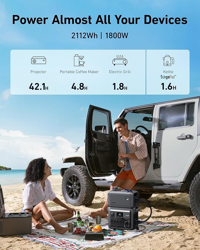 ANKER BP1000 | 1056Wh Expansion Battery for Anker C1000X