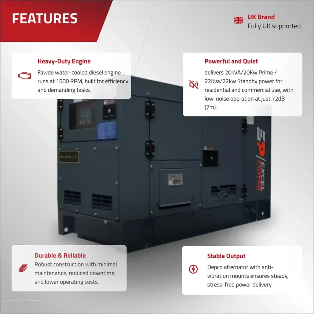 Excel Power XL-DFAW-22S 20kVA Single Phase Diesel Generator