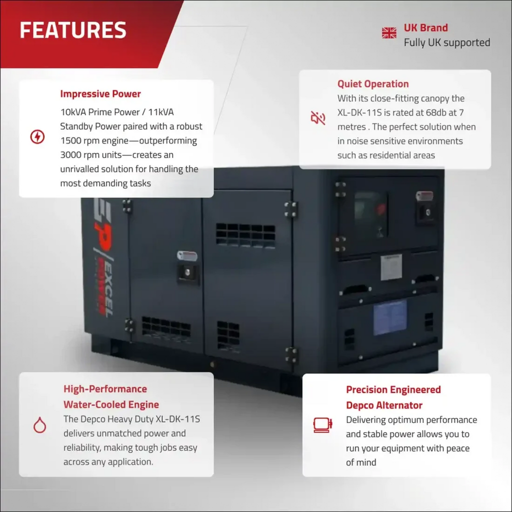 Excel Power XL-DK-11S 10kVA 1500 rpm Single Phase Diesel Generator