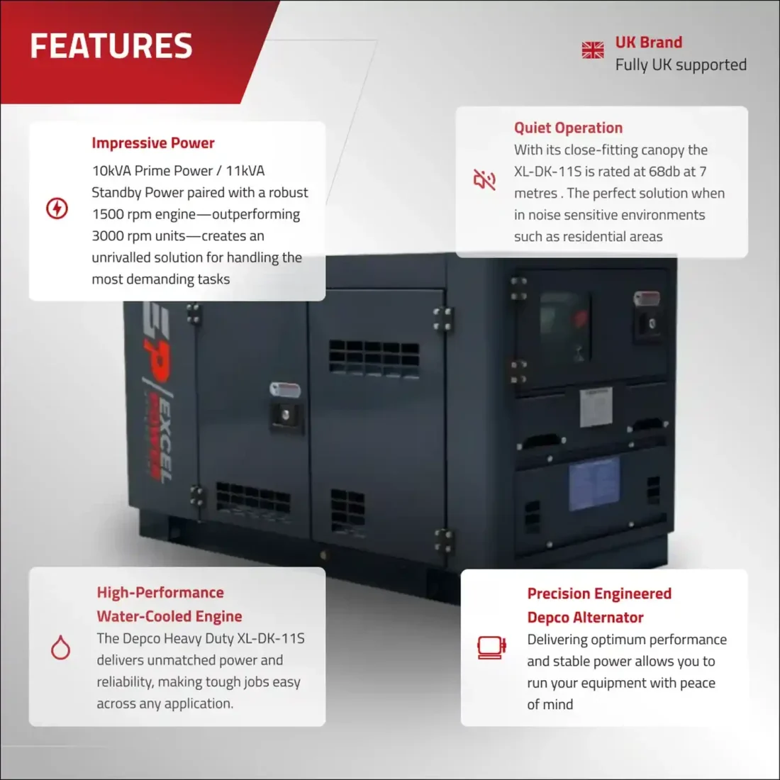 Excel Power XL-DK-11S 10kVA 1500 rpm Single Phase Diesel Generator