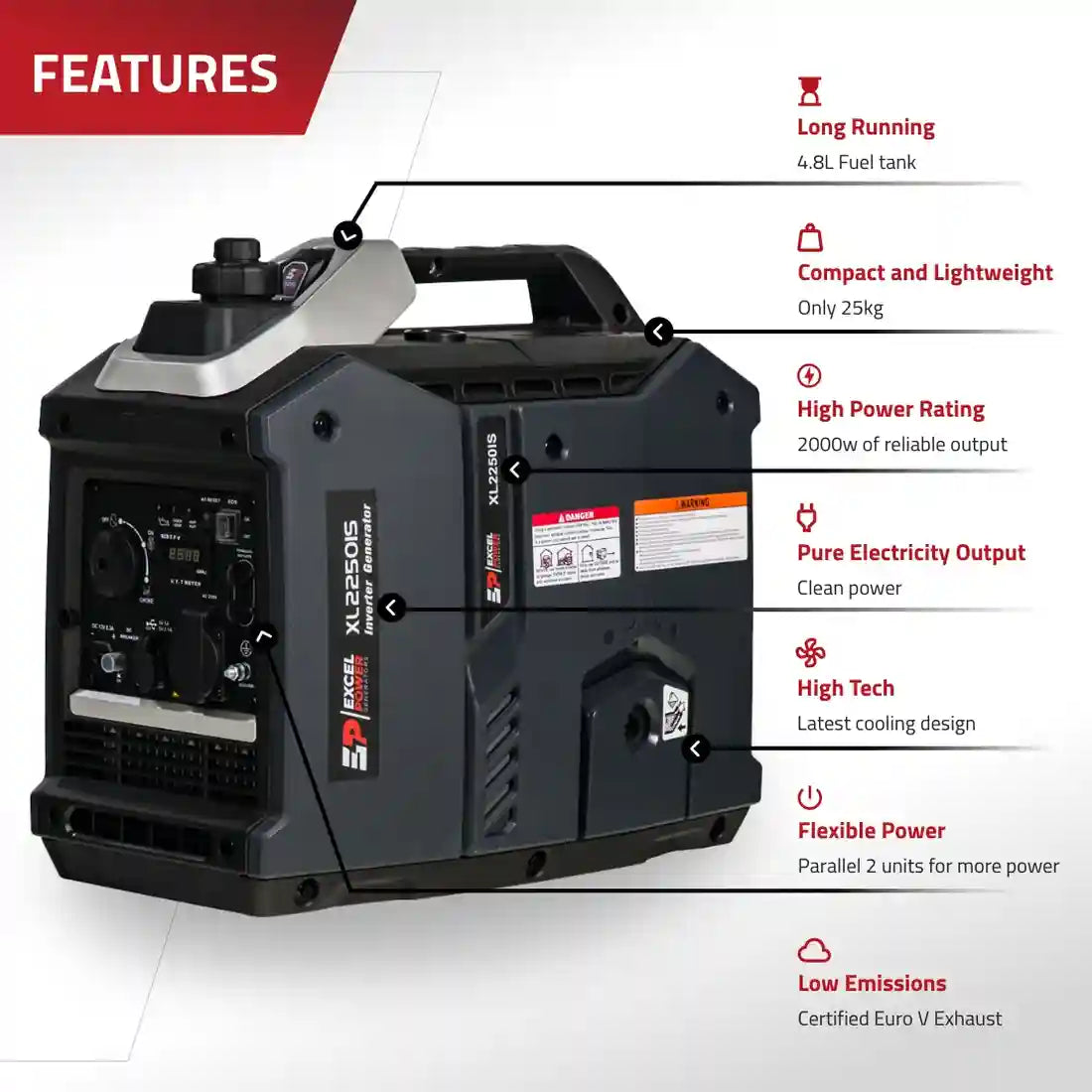 Excel Power XL2250iS 2kW Petrol Inverter Generator
