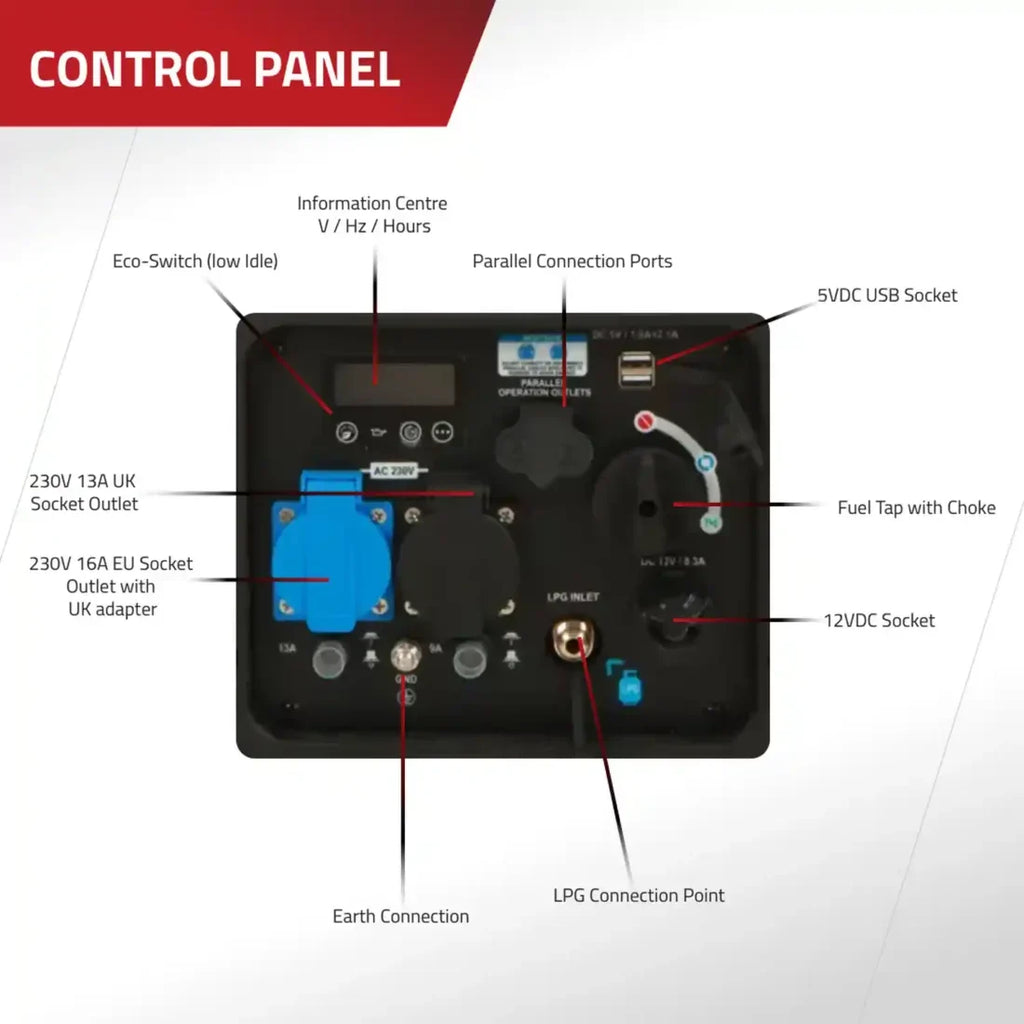Excel Power XL3500i-DF 3.2KW Dual-Fuel Suitcase Generator