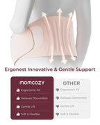One-Piece - Momcozy Maternova Belly Band