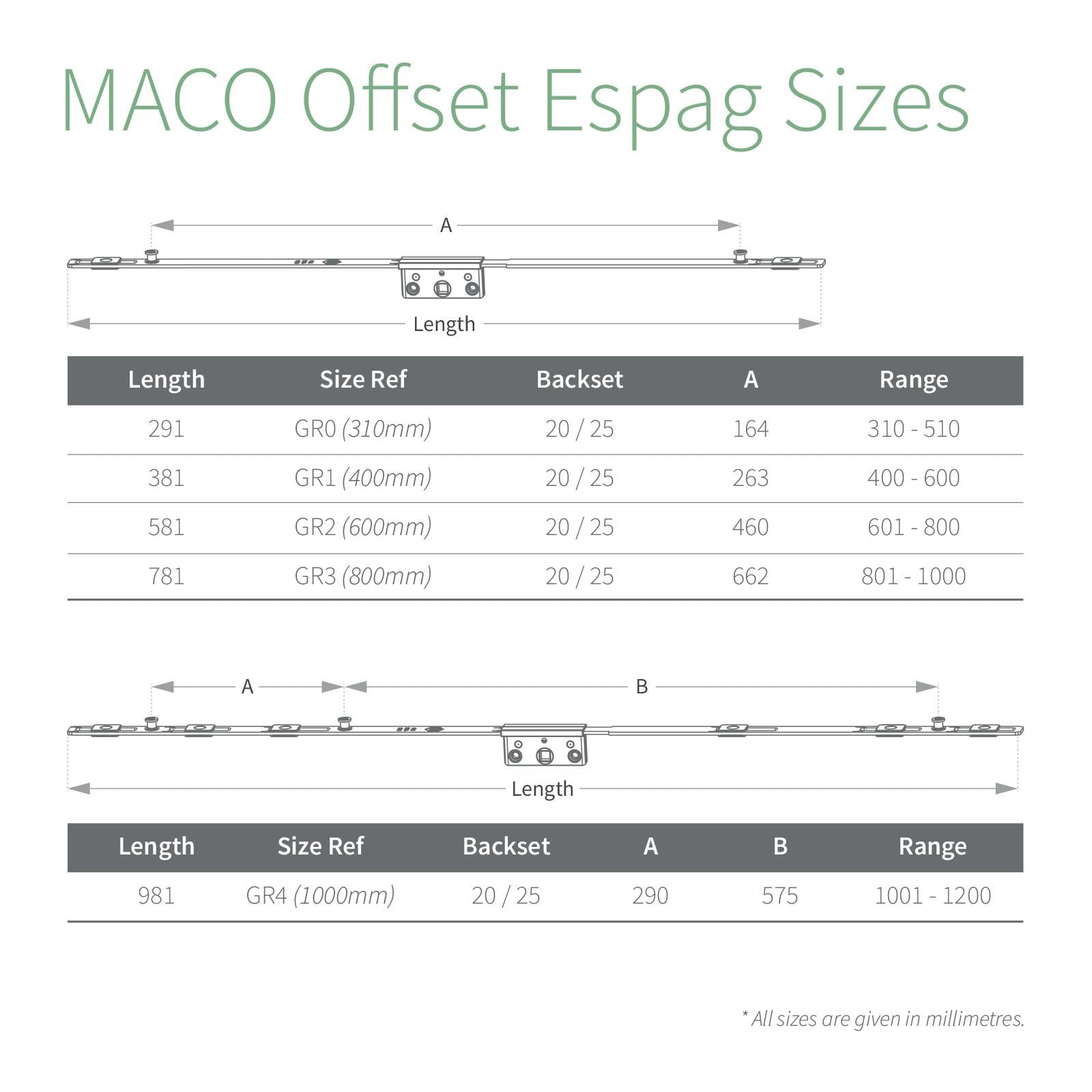 MACO Offset Espag Window Lock