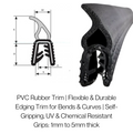 TSEC 2192 Small Vertical Leaf Fin Rubber Edge Trim - Durable and Flexible Edge Protection (Fits panels 1-5mm Thick)