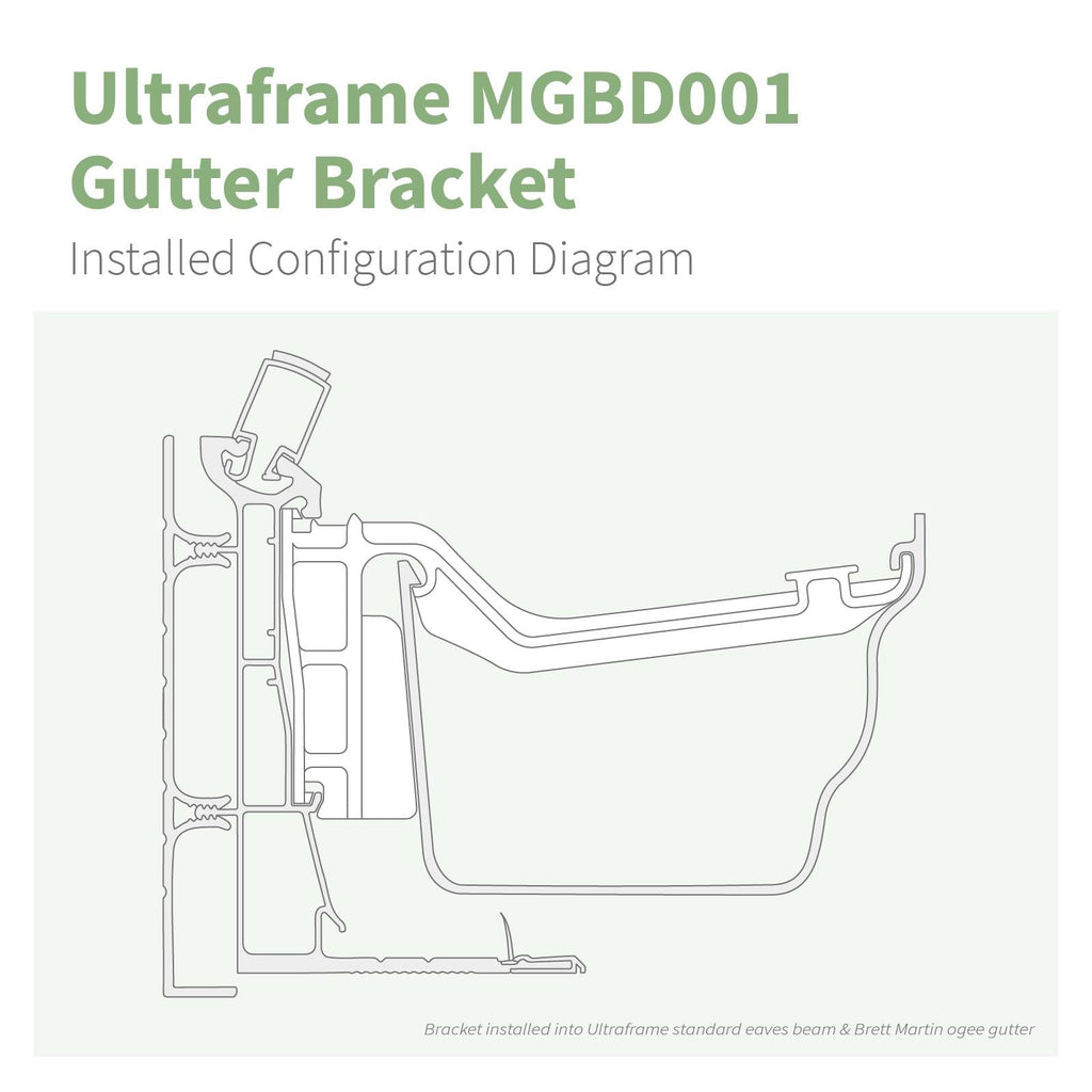 Ultraframe MGBD001 Gutter Bracket (5 Pack)