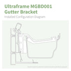 Ultraframe MGBD001 Gutter Bracket (5 Pack)