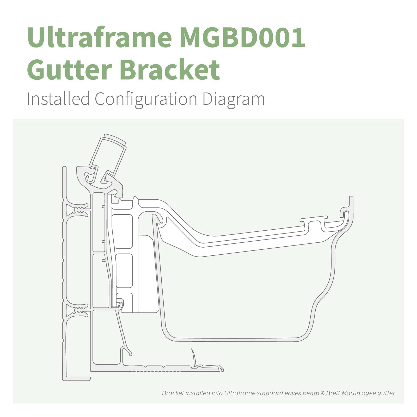 Ultraframe MGBD001 Gutter Bracket (5 Pack)