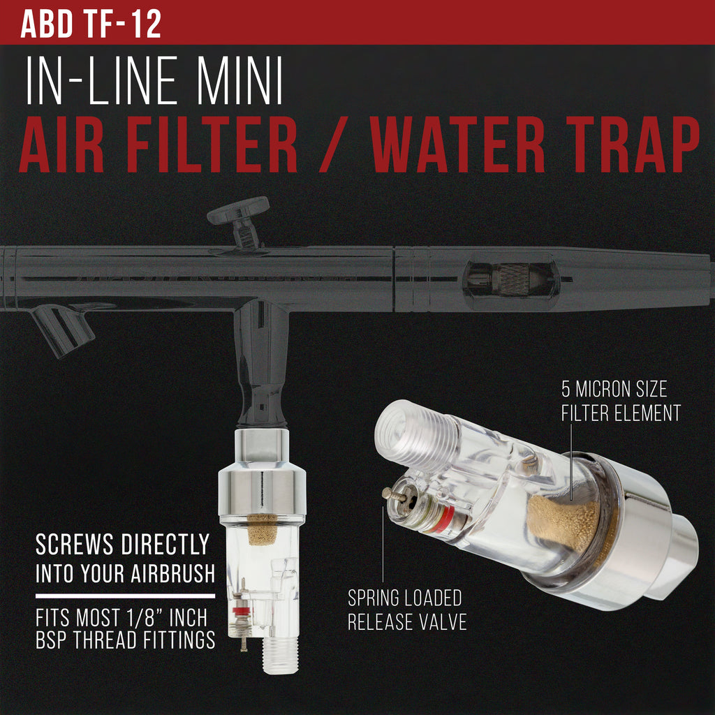 Essential Accessories Kit with 6 ft. Braided Airbrush Hose, Mini Inline Filter, Quick Disconnect, Airflow Adjustment Couplers, and