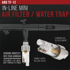 Essential Accessories Kit with 6 ft. Braided Airbrush Hose, Mini Inline Filter, Quick Disconnect, Airflow Adjustment Couplers, and