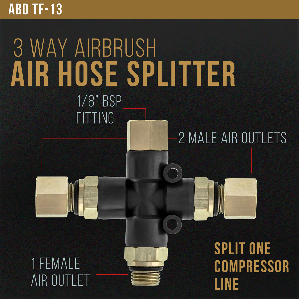 Essential Accessories Kit with 6 ft. Braided Airbrush Hose, Mini Inline Filter, Quick Disconnect, Airflow Adjustment Couplers, and