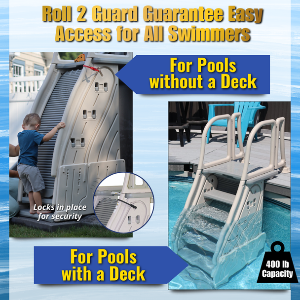 24' Round Cool Pool 54” Salt Friendly Above Ground Round Pool Package w/ In-Pool Step