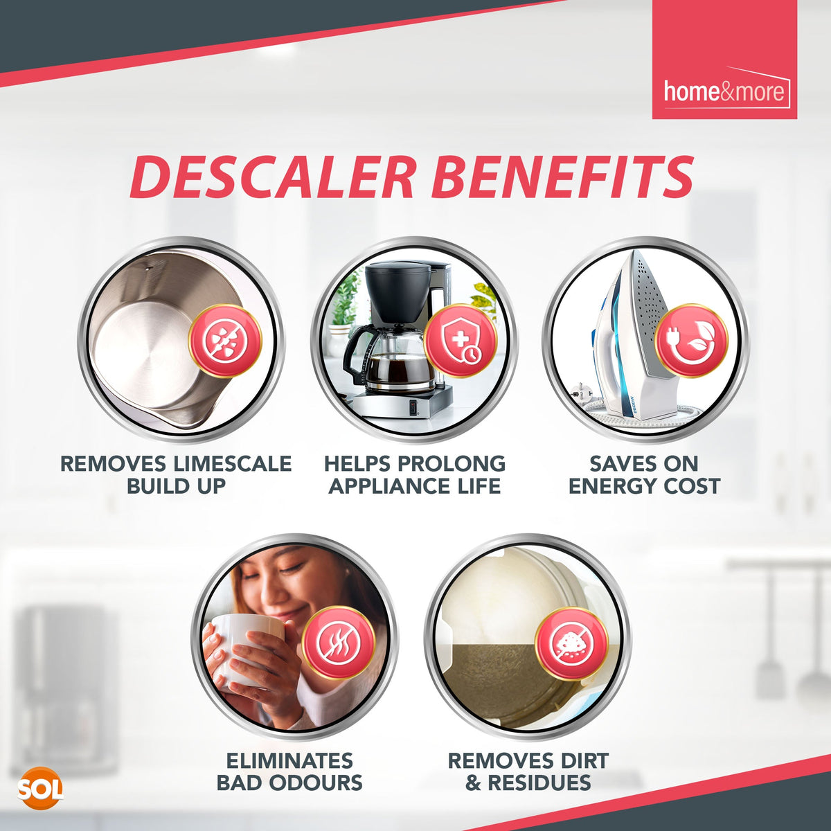 Descaler Tablets Coffee Machine Kettle Iron Cleaner | 8 Pack