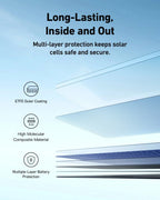 Anker SOLIX F3000 Solar Generator + 400W Portable Solar Panel Kits