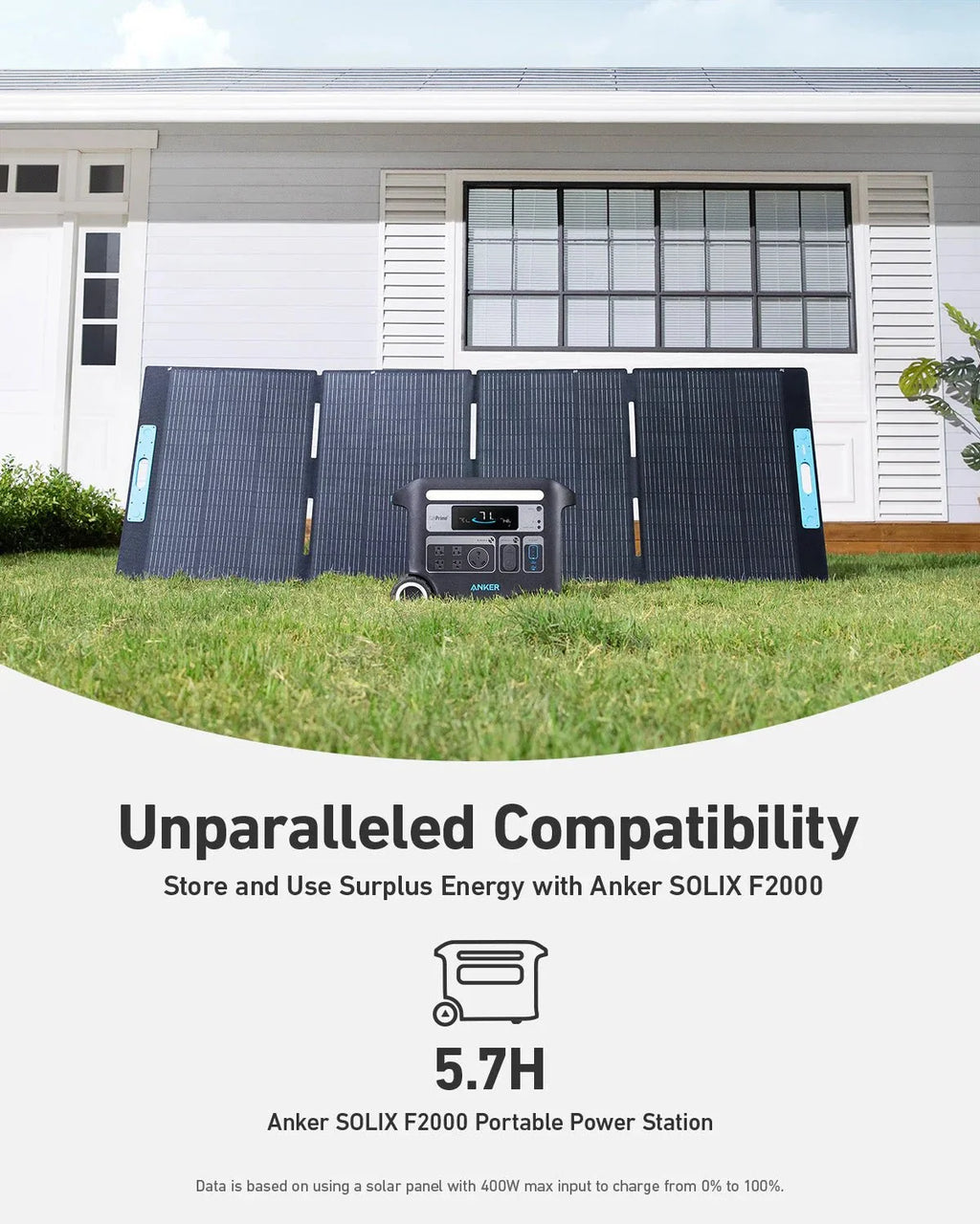Anker SOLIX F3800 + Expansion Battery + 400W Portable Solar Panel