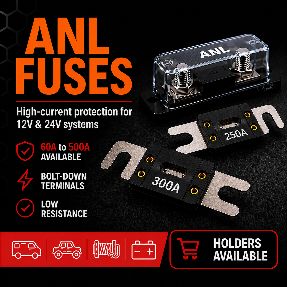 ANL Fuses
