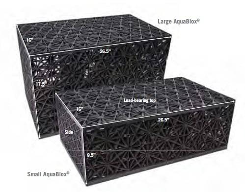 AQUABLOX LARGE WATER STORAGE MODULE