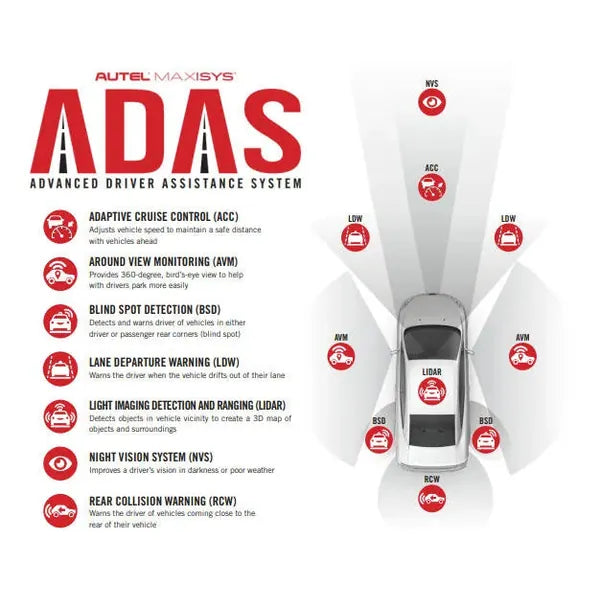 Autel MaxiSYS ADAS MA60020 LDW 2.0 Mobile Calibration Package with MA600 Frame (Tablet Not Included)