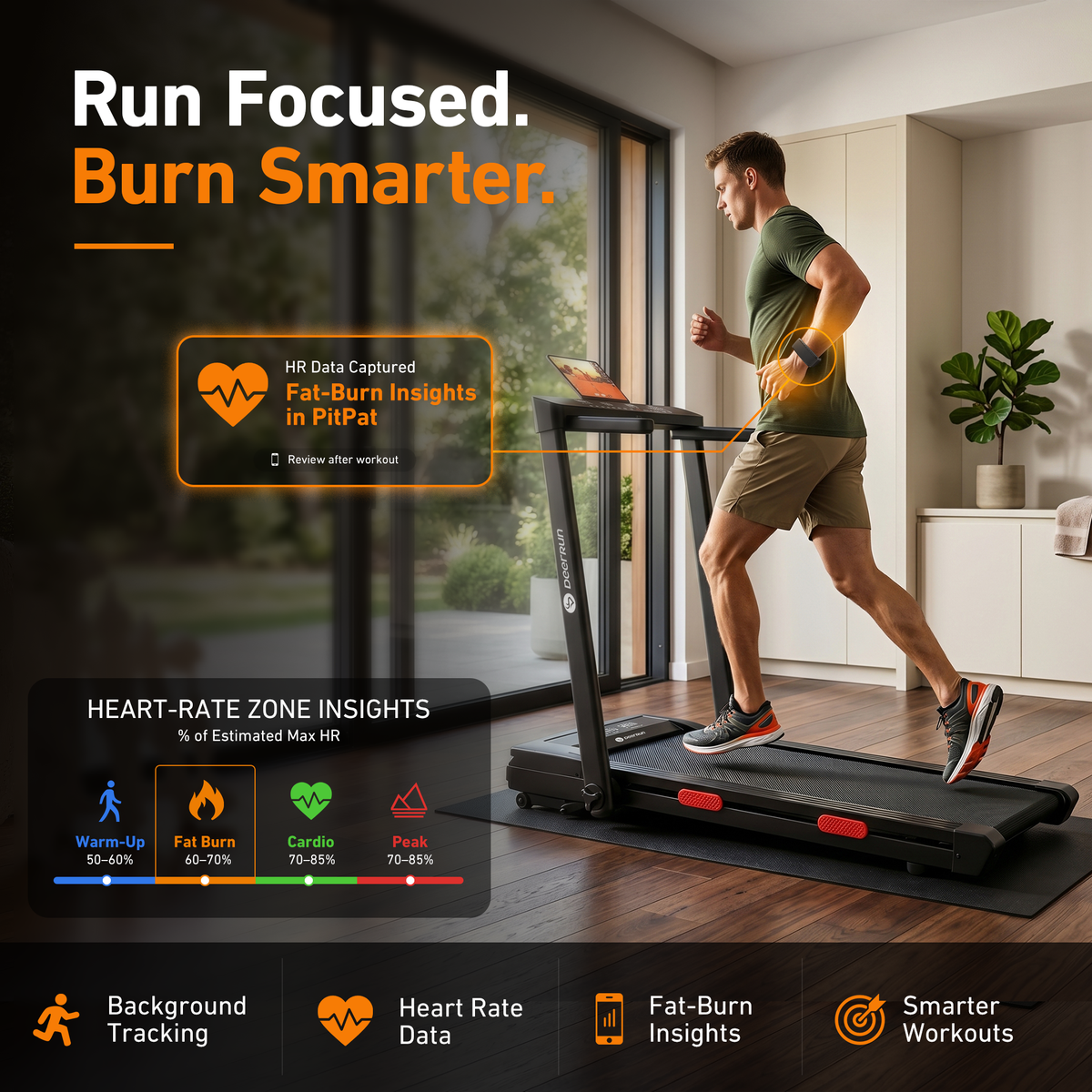 DeerRun® YE02 Smart Fitness Band: 24/7 Health & Workout Tracking with PitPat