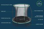 Xtreme Air 8ft Trampoline, Ladder & Enclosure