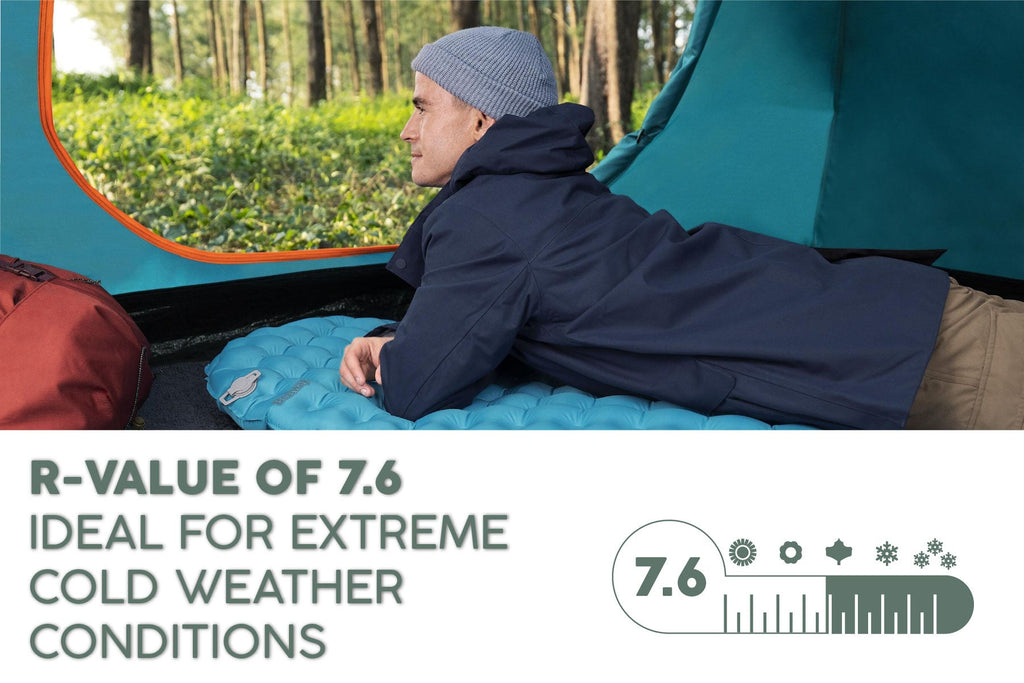 AlpineLite Ultra-Light Extreme Cold Weather Sleeping Pad – Regular R Value 7.6
