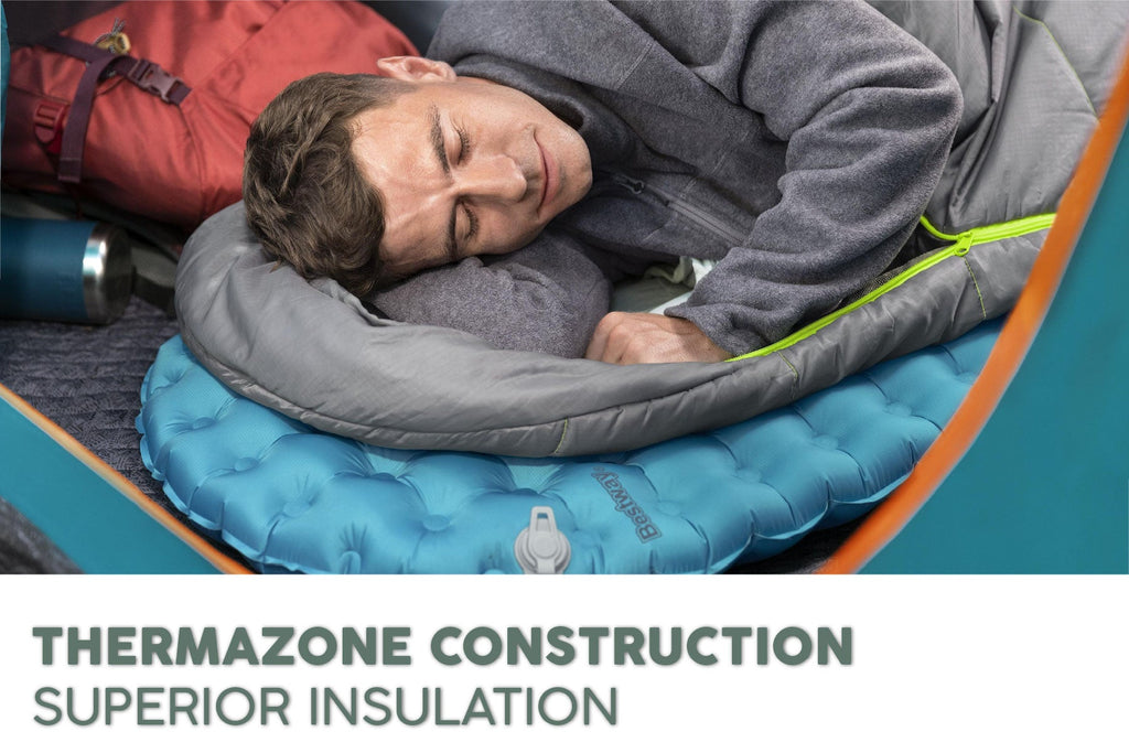 AlpineLite Ultra-Light Extreme Cold Weather Sleeping Pad – Regular R Value 7.6