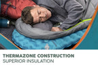 AlpineLite Ultra-Light Extreme Cold Weather Sleeping Pad – Regular R Value 7.6