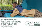 AlpineLite Ultra-Light Extreme Cold Weather Sleeping Pad - Wide R Value 7.6