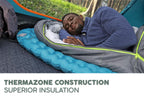 AlpineLite Ultra-Light Extreme Cold Weather Sleeping Pad - Wide R Value 7.6